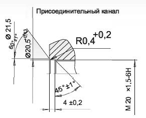 Присоединительный канал ПГАМ4