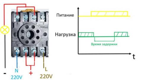 Рис.1 Схема подключения таймера 1 Схема подключения таймера 1