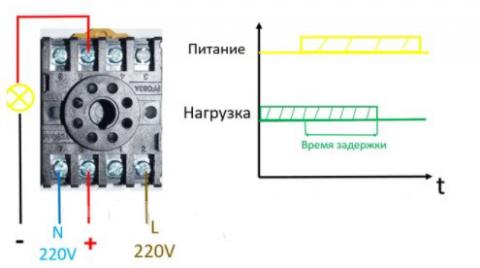 Рис.3 Схема подключения таймера 3 Схема подключения таймера 3
