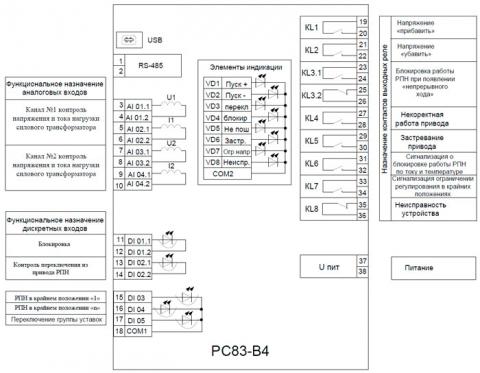 Рис.1. Схема подключения устройство РС83-В4