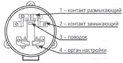 Рис.1. Схема реле РКС-М Рис.1. Схема реле РКС-М