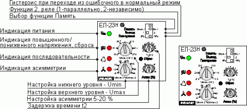 Рис.1. Габаритные размеры реле защиты трехфазной сети ЕЛ-23Н