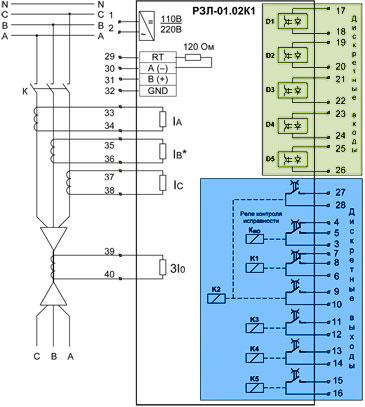 Рис.1. Схема подключения внешних цепей к устройству РЗЛ-01.02К1