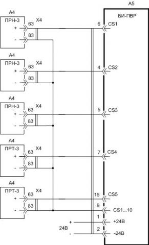 Схема внешних подключений блока БИ-ПВР