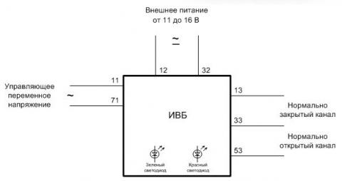 Рис.1. Схема внешних подключений ИВБ