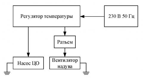 Рис.1 Схема подключения AIR LOGIC +