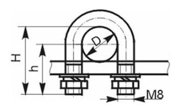 Хомутики С437-С442 - фото схемы