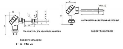 Схема габаритов преобразователей ТСМУ-0198, ТСПУ-0198, ТХАУ-0198