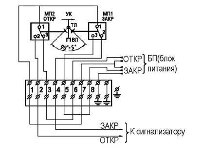 Схема подключения БКВ-1