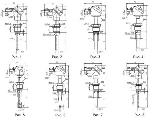 Схема габаритов преобразователей ТХА-1172Р, ТХК-1172Р