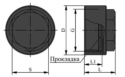 Схема заглушки испытательной