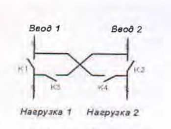 Сио 220 схема