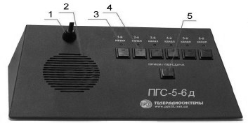 Схема расположения органов управления и индикации ПГС-5-6д